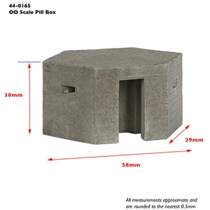 SCENECRAFT 44-0165 PILL BOX  OO SCALE