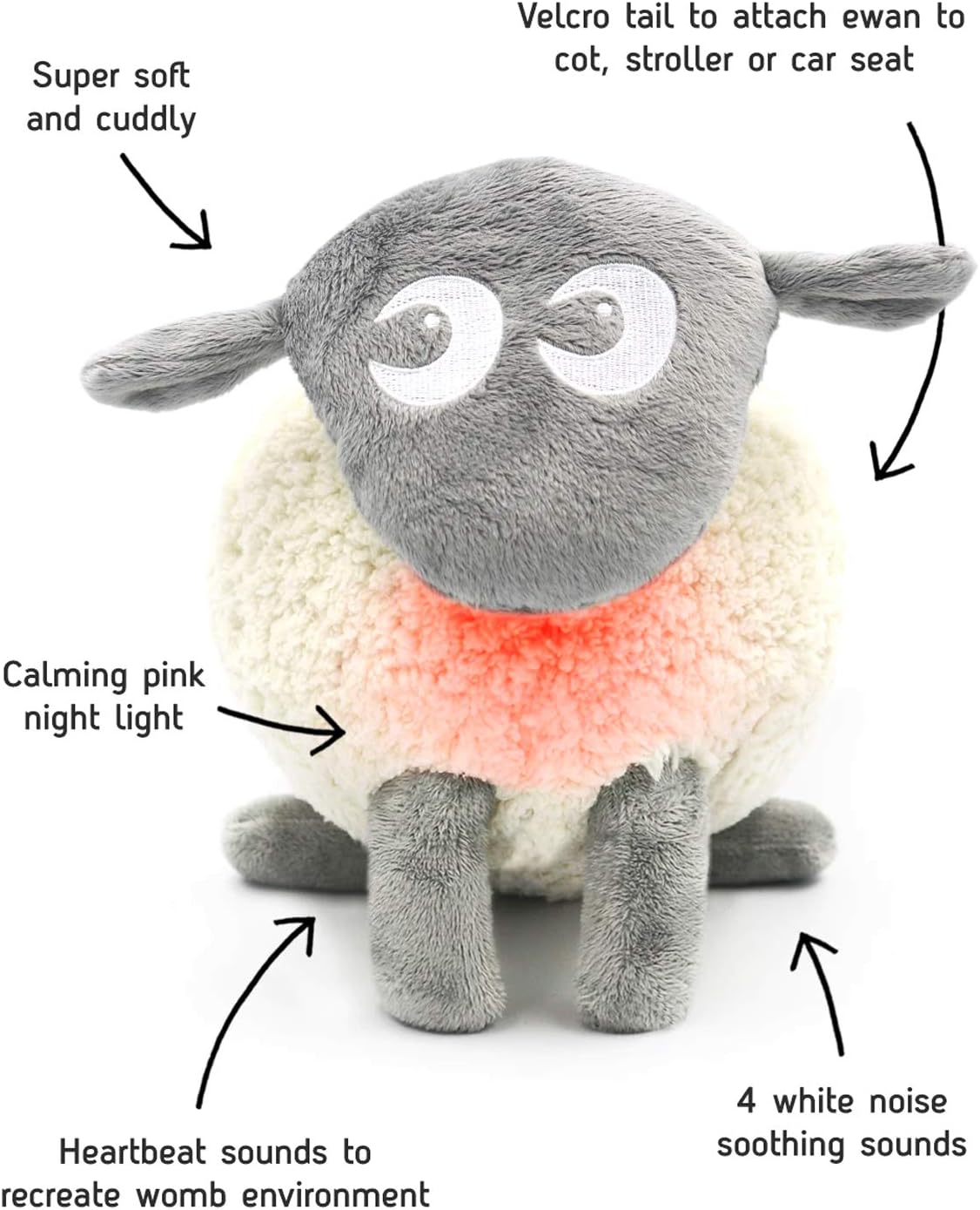 Sweet Dreamers Ewan The Dream Sheep Baby Sleep Aid Grey