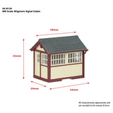 SCENECRAFT 44-0134 WIGMORE SIGNAL CABIN