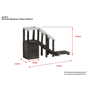 SCENECRAFT 44-0513 SIGNALMANS TOKEN PLATFORM