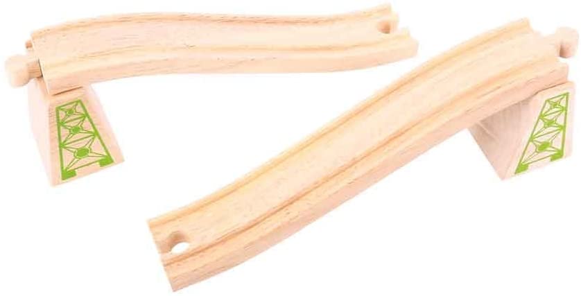 BIGJIGS RAIL BJT113 ASCENDER AND DESCENDER
