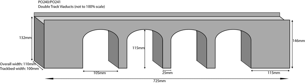 METCALFE PO240 00/H0 SCALE DOUBLE TRACK BRICK VIADUCT KIT