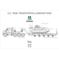 TAKOM 5002X  U.S 70 TON TANK TRANSPORTER W/ABRAMS TANK 1/72 SCALE